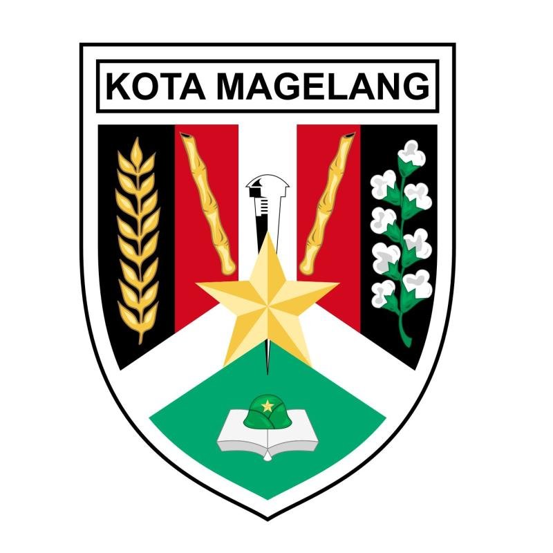 Kota Magelang